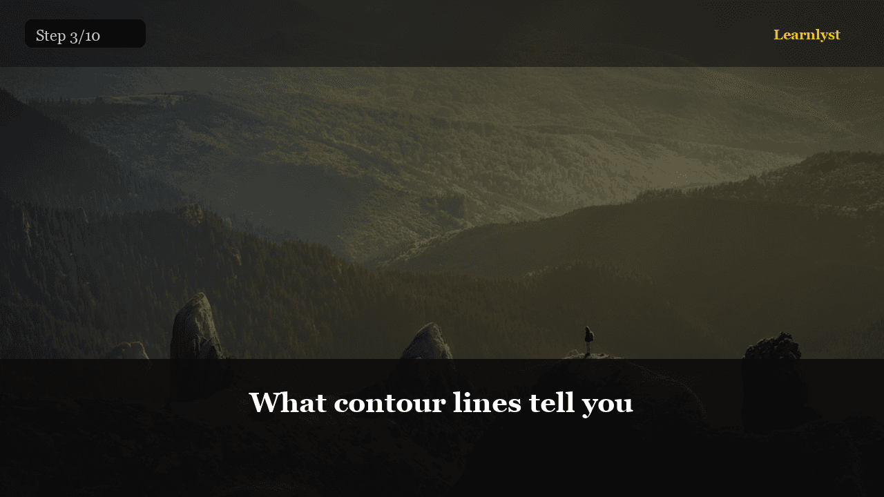 What contour lines tell you — Outdoor Skills tip photo