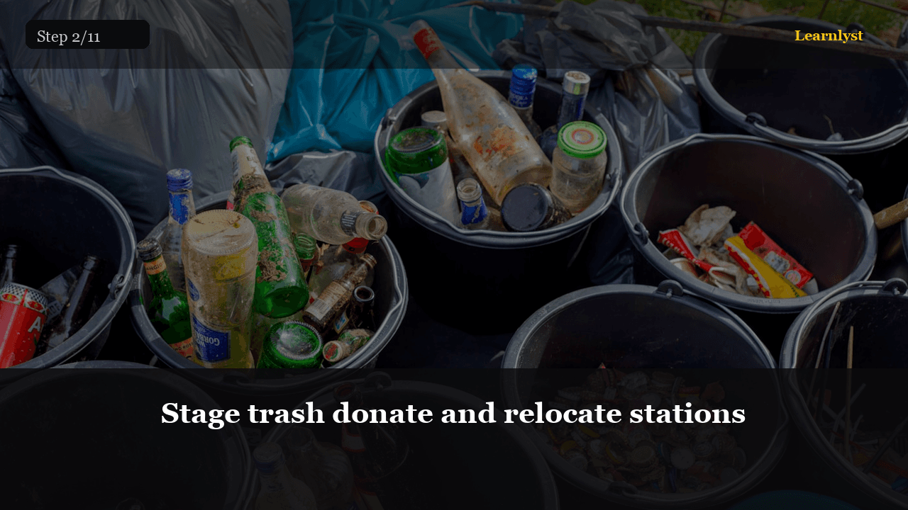 Stage trash donate and relocate stations — Cleaning & Laundry tip photo
