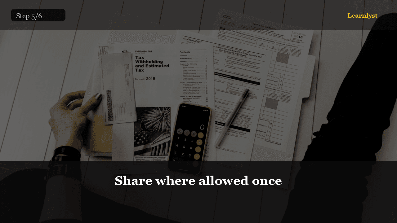 Share where allowed once — step 5 photo from Sell Your First Digital Print This Weekend