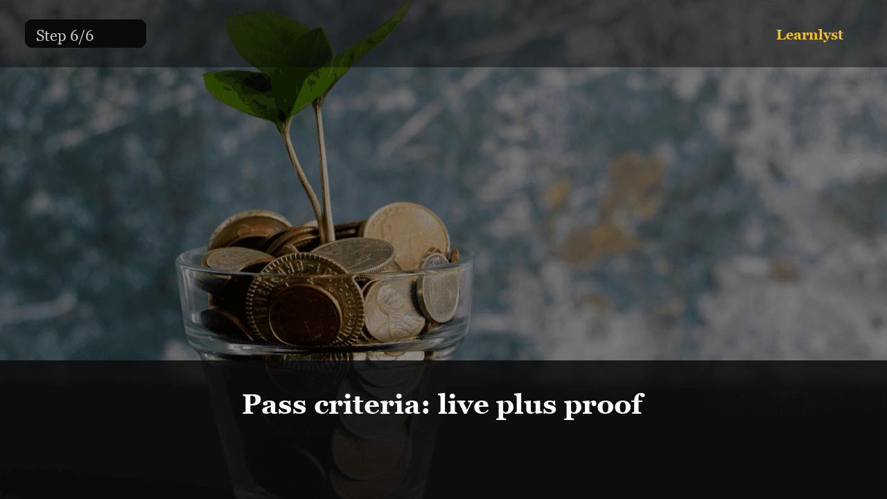Pass criteria: live plus proof — step 6 photo from Sell Your First Digital Print This Weekend