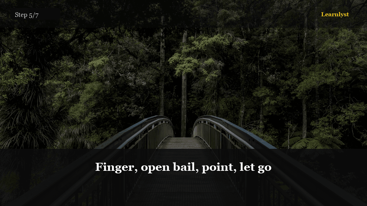Finger, open bail, point, let go