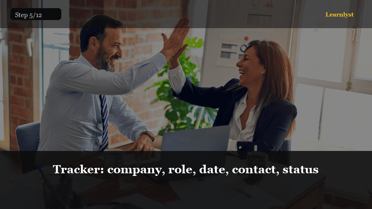 Tracker: company, role, date, contact, status