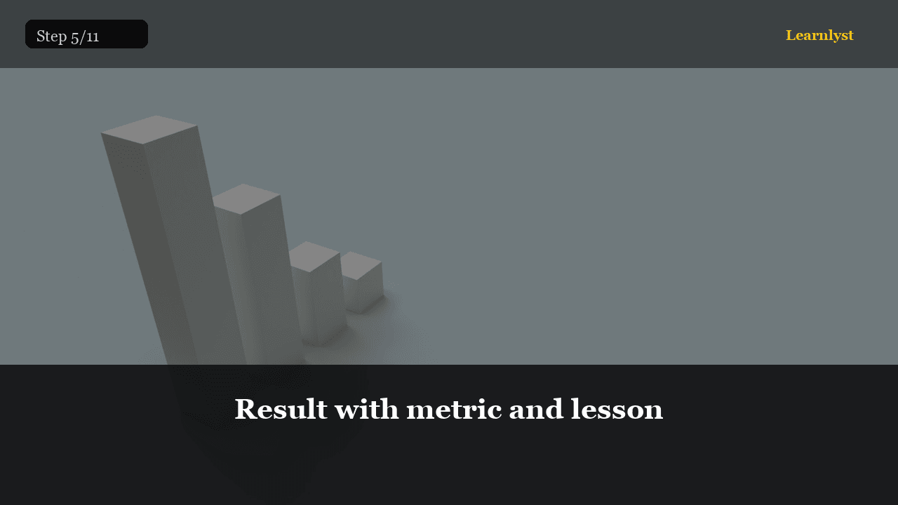 Result with metric and lesson — Career Skills tip photo