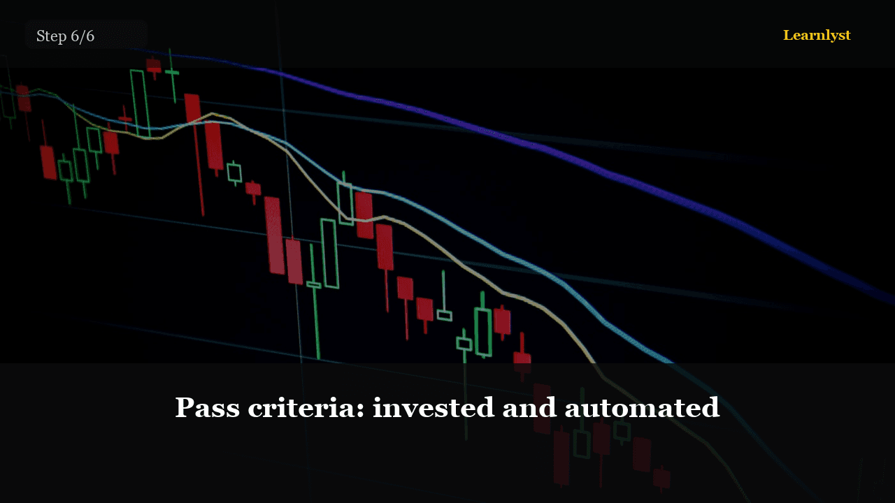Pass criteria: invested and automated