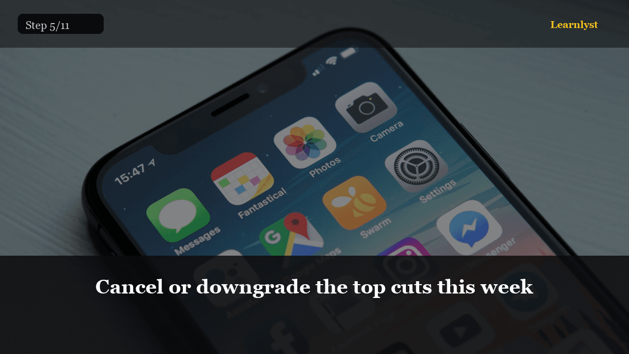 Cancel or downgrade the top cuts this week