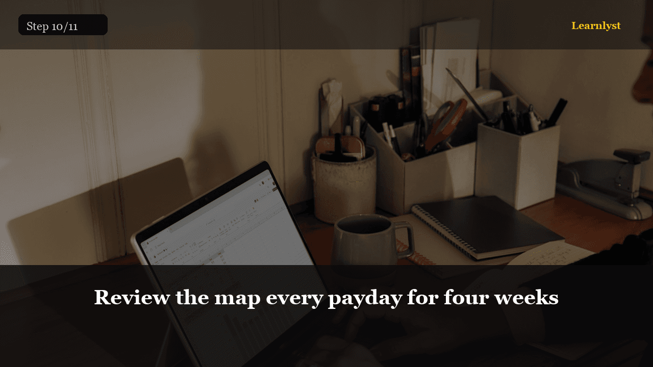 Review the map every payday for four weeks