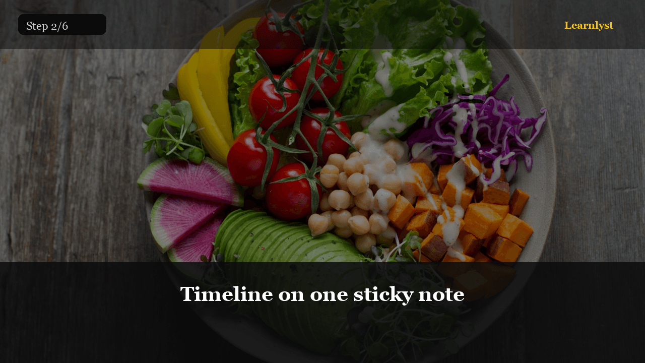 Sunday Meal Prep: 5 Lunches in 90 Minutes preview 2