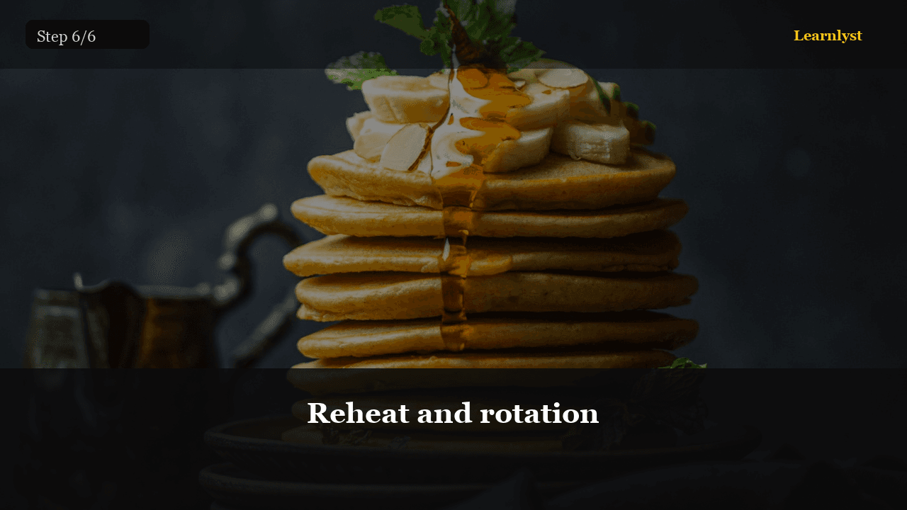 Reheat and rotation