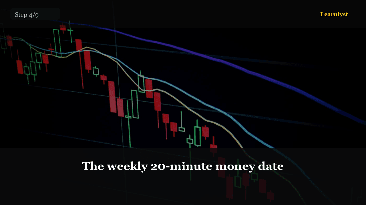 The weekly 20-minute money date