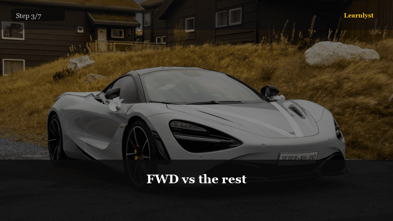 Tire Rotation & Pressure preview 3