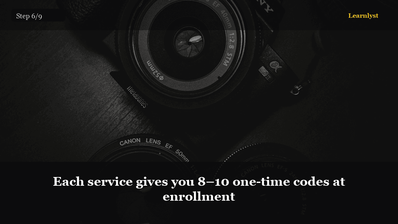 Each service gives you 8–10 one-time codes at enrollment