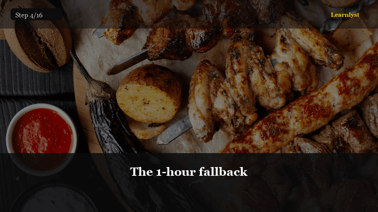 The 1-hour fallback